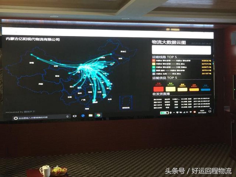 物流大数据