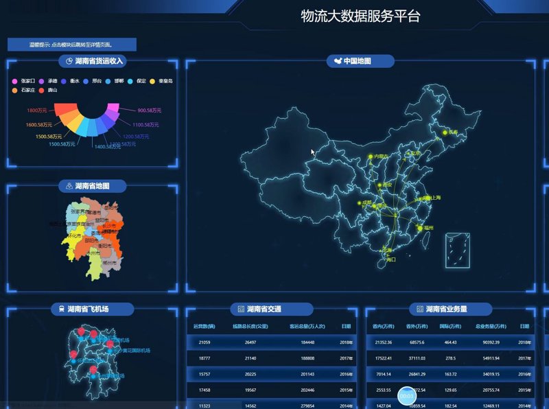 运输管理系统：助力企业高效运转的秘密武器
